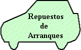 Repuestos de Arranques