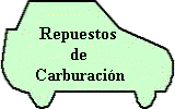 Repuestos de Carburadores