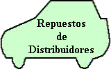 Repuestos de Distribuidores